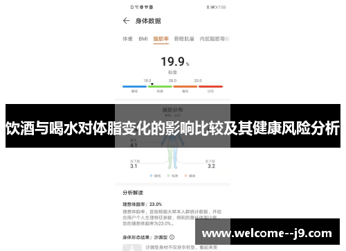 饮酒与喝水对体脂变化的影响比较及其健康风险分析