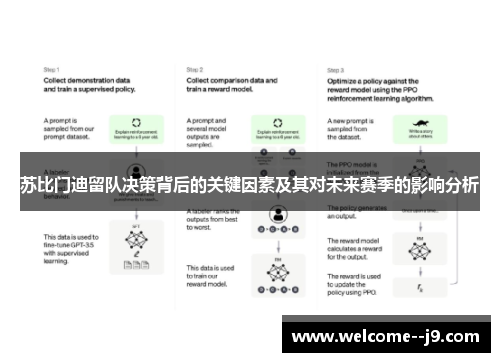苏比门迪留队决策背后的关键因素及其对未来赛季的影响分析