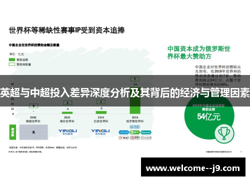 英超与中超投入差异深度分析及其背后的经济与管理因素