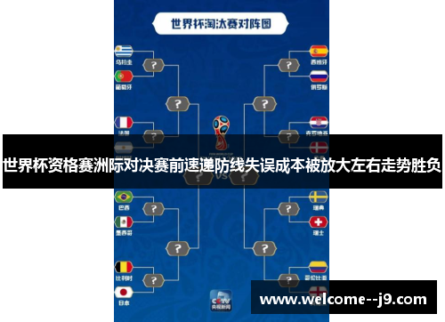 世界杯资格赛洲际对决赛前速递防线失误成本被放大左右走势胜负