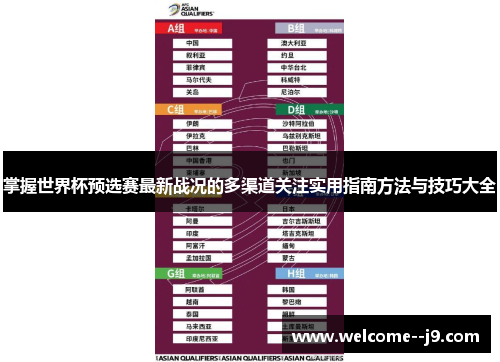 掌握世界杯预选赛最新战况的多渠道关注实用指南方法与技巧大全 掌握世界杯预选赛最新战况的多渠道关注实用指南方法与技巧大全
