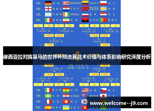 穆西亚拉对阵皇马的世界杯预选赛战术价值与体系影响研究深度分析 穆西亚拉对阵皇马的世界杯预选赛战术价值与体系影响研究深度分析