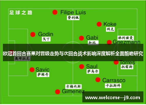 欧冠首回合赛果对晋级走势与次回合战术影响深度解析全面前瞻研究