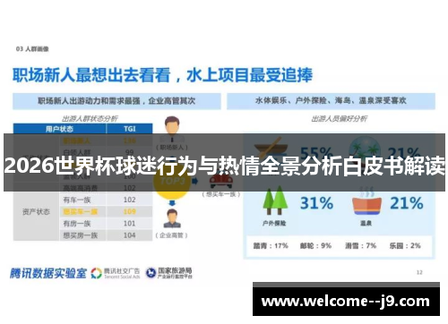 2026世界杯球迷行为与热情全景分析白皮书解读 2026世界杯球迷行为与热情全景分析白皮书解读
